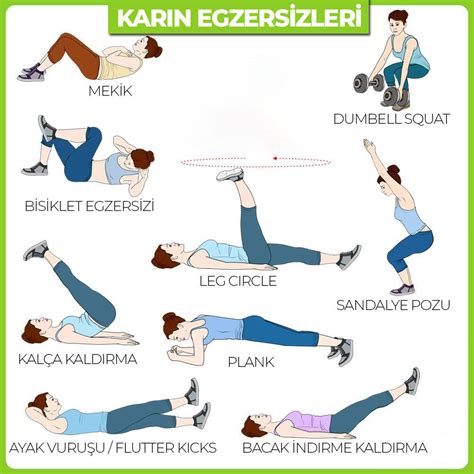 Spor Etkinlikleri İçin En İyi Egzersiz Saatleri