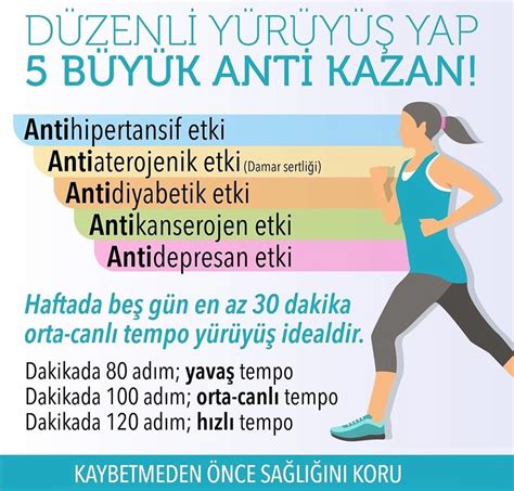 Spor Yapmanın Ruhsal Etkileri