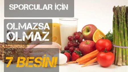 Sporcular İçin İdeal Makro Besin Dağılımı